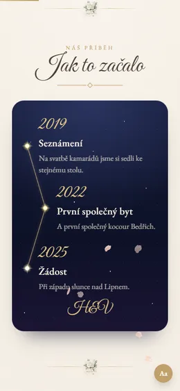 Souhvězdí